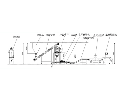 定量標(biāo)袋包裝秤（敞口袋、常規(guī)25公斤/包、可定