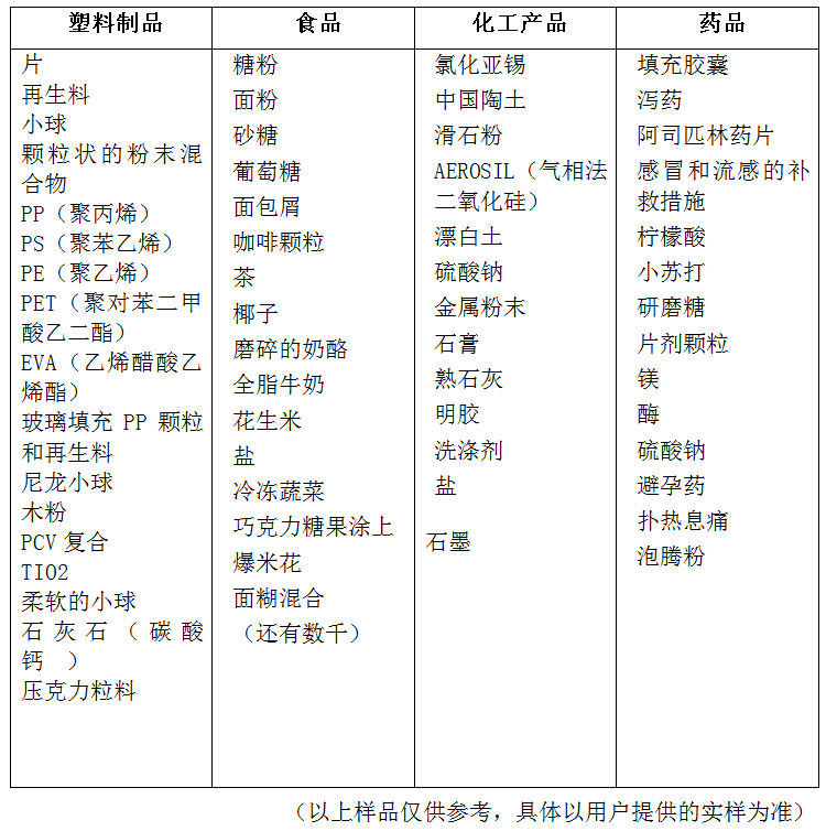 關于我們(圖3)